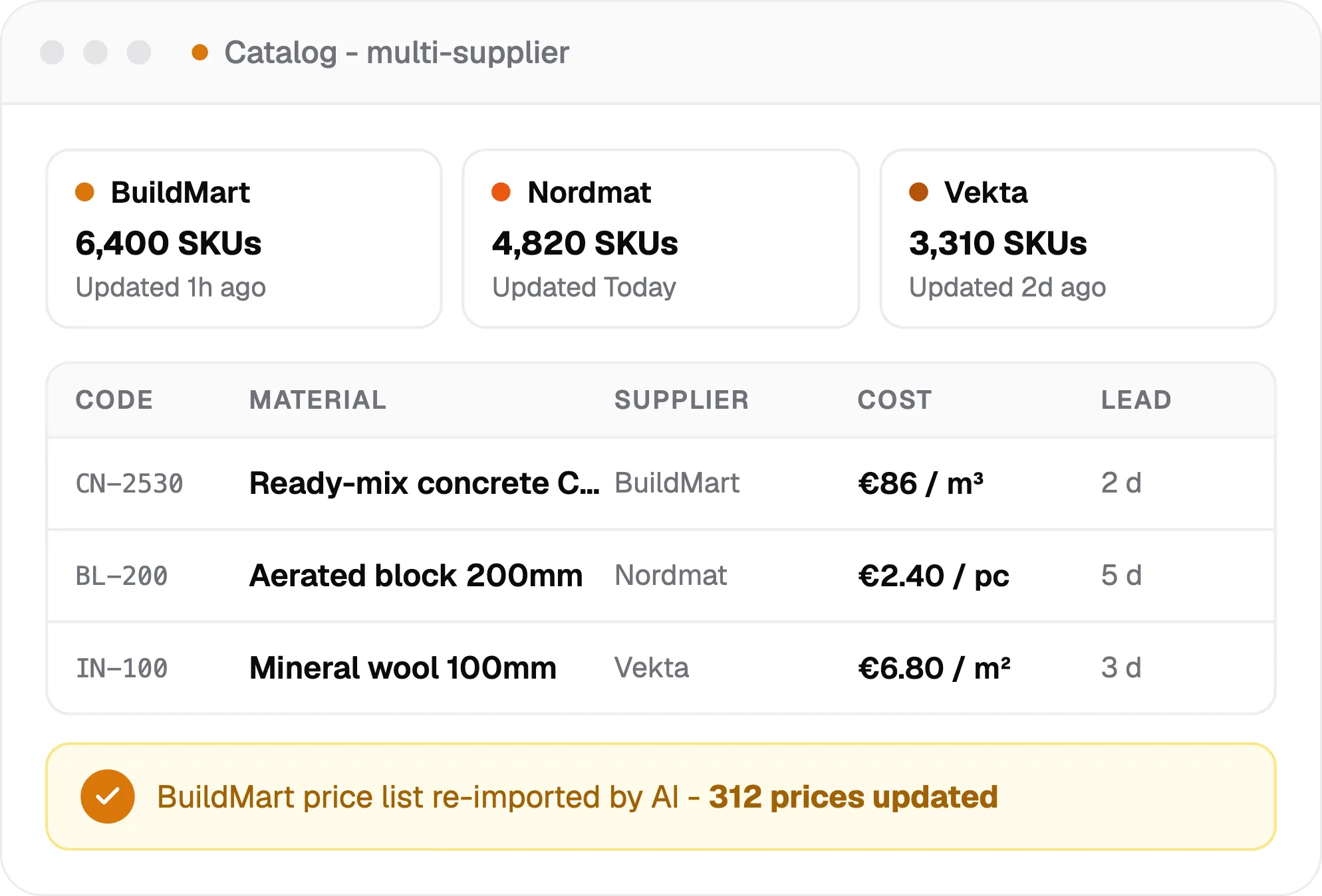 multi supplier catalog