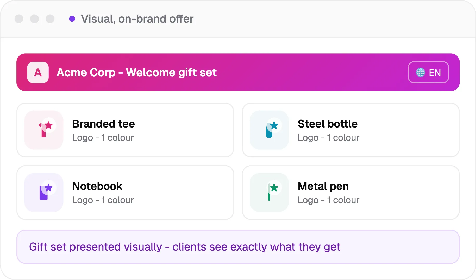 visual on brand offer