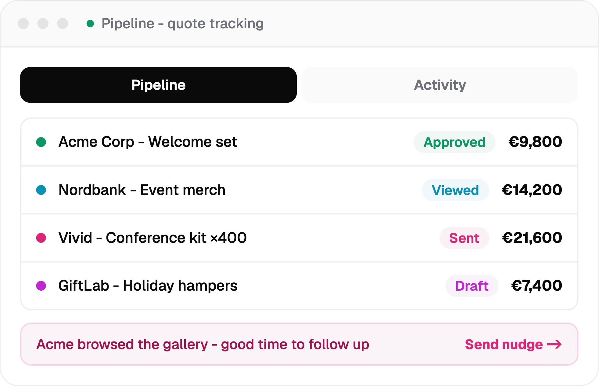 pipeline quote tracking