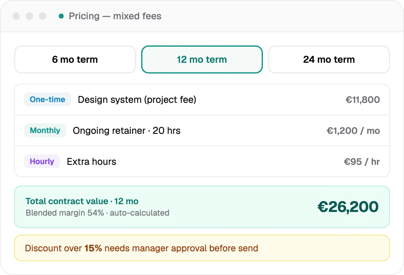 pricing mixed fess