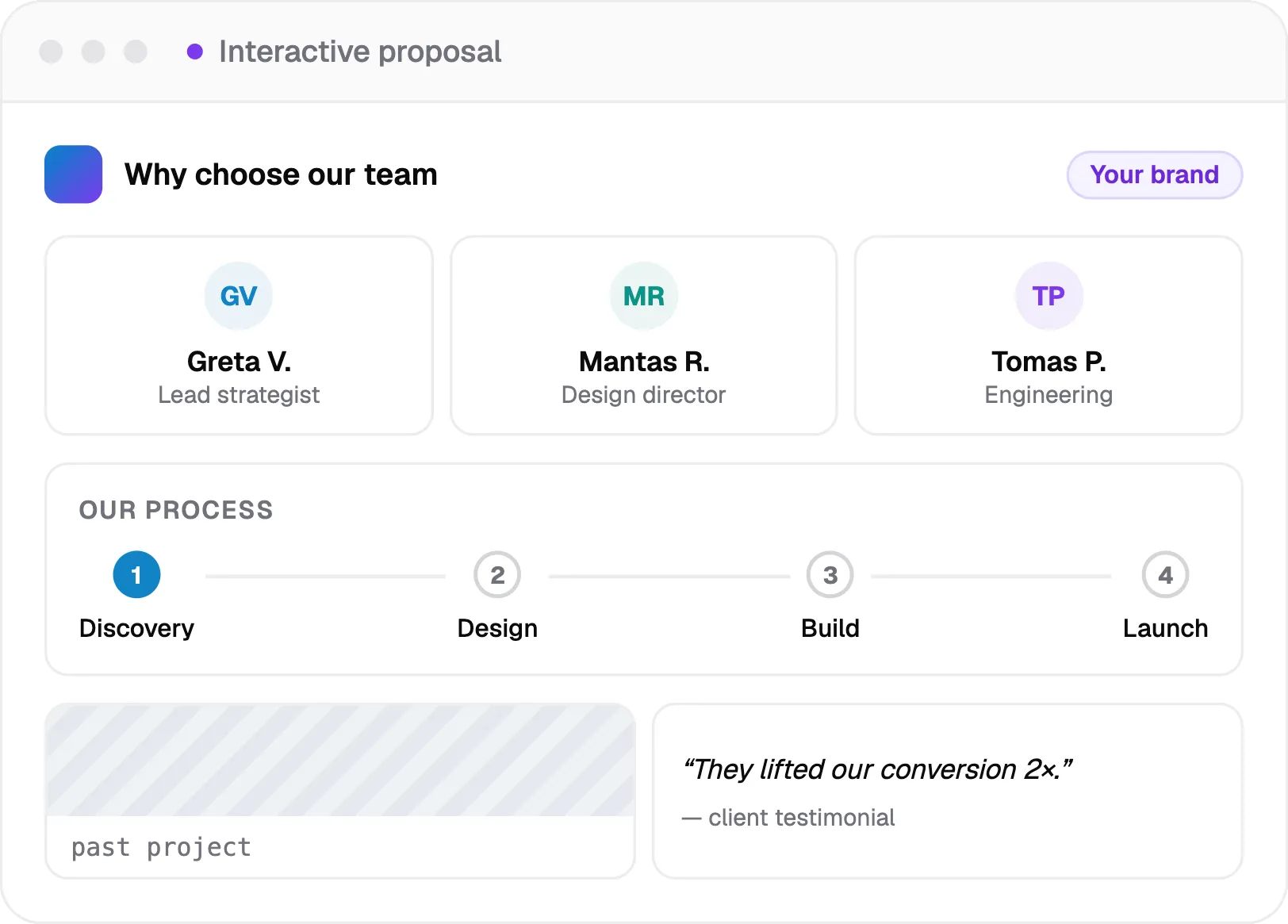 interactive proposal
