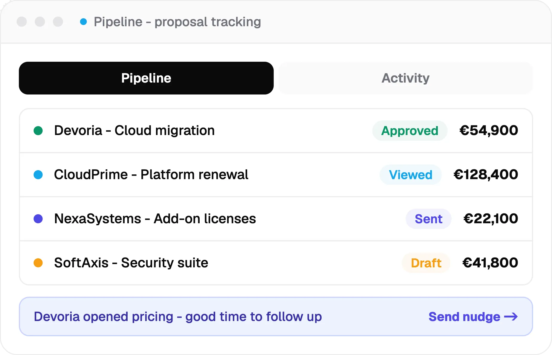 pipeline proposal tracking