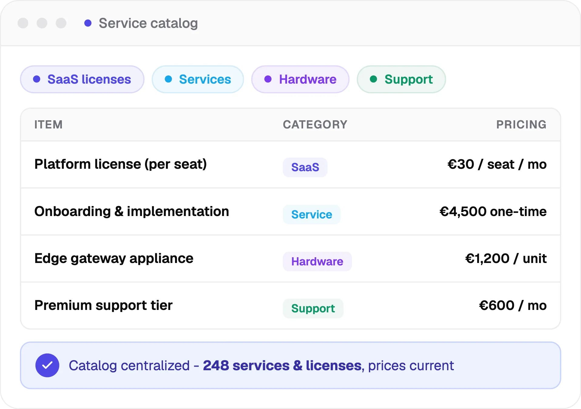service catalog