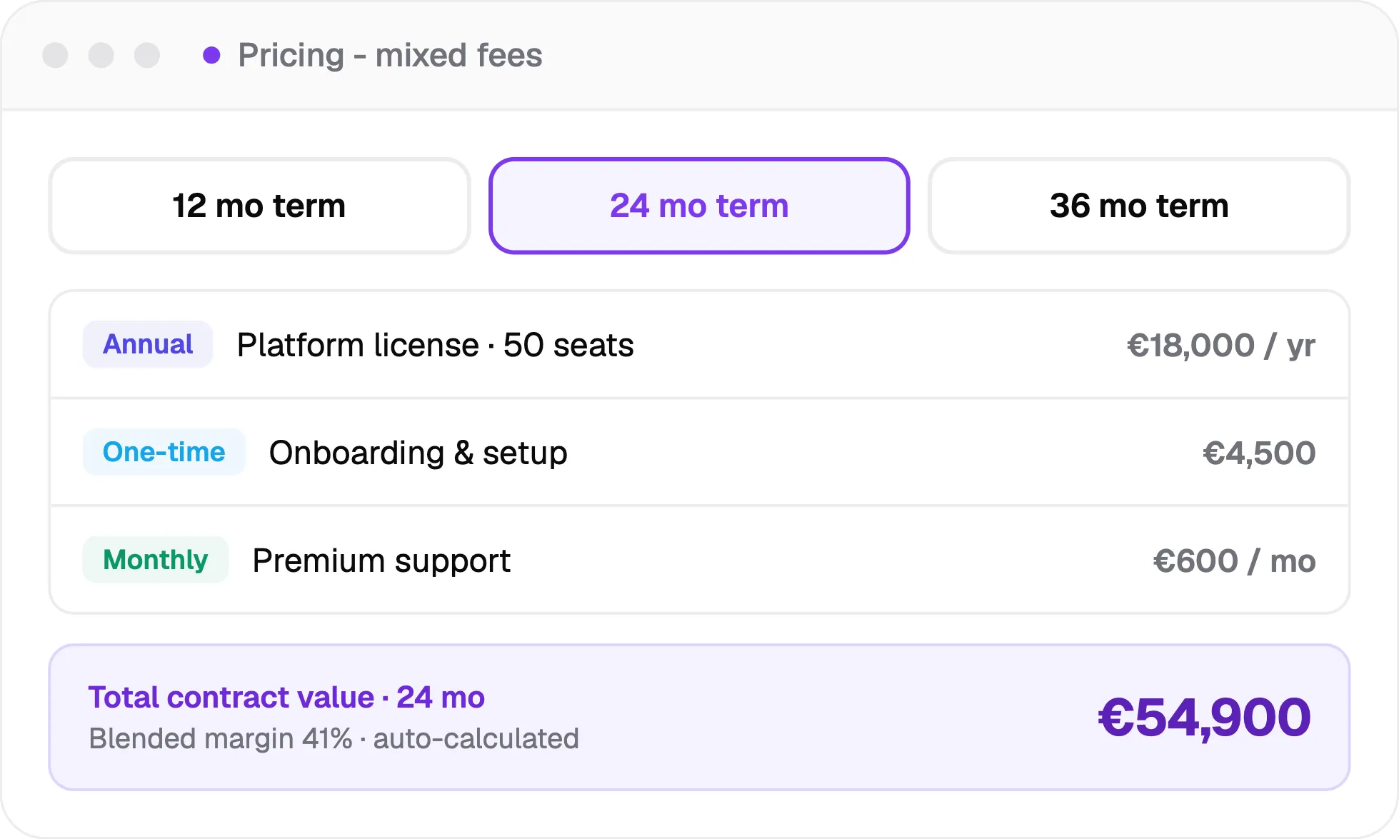 pricing-mixed fees