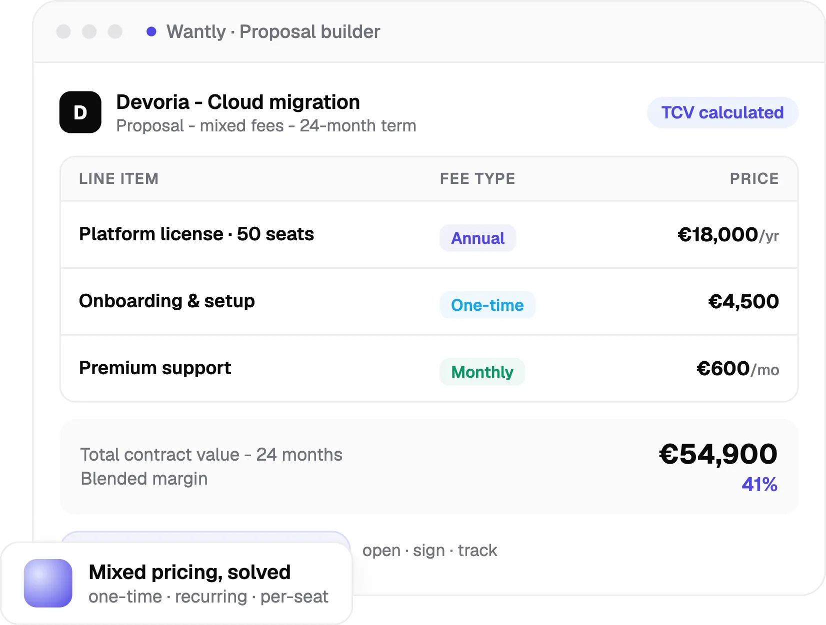 proposal builder