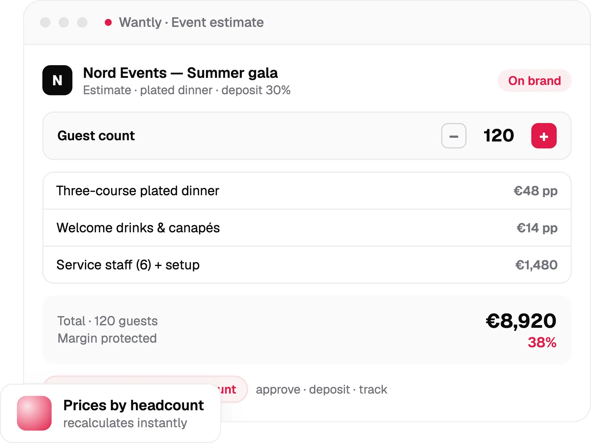 event estimate