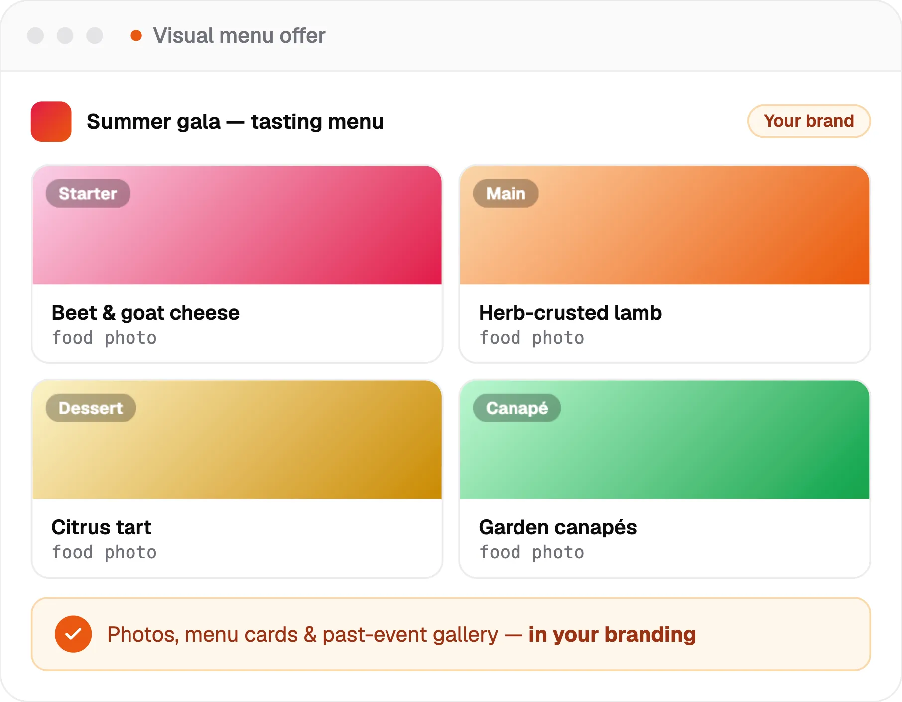 visual menu offer