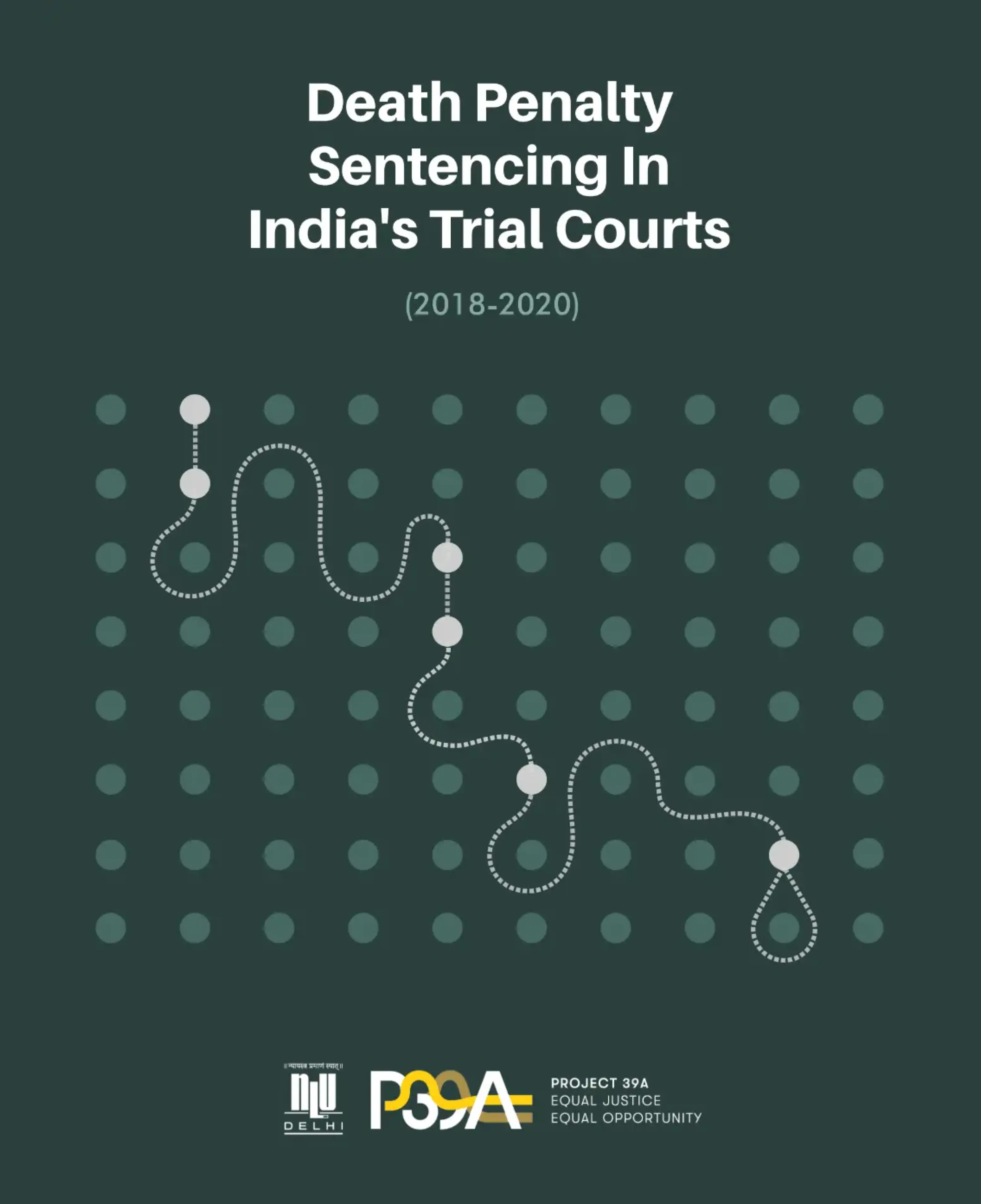 Dark green cover titled "Death Penalty Sentencing In India's Trial Courts (2018-2020)" with a dotted wavy line design. Logos include NLU Delhi and Project 39A at the bottom, evoking a serious and analytical tone.