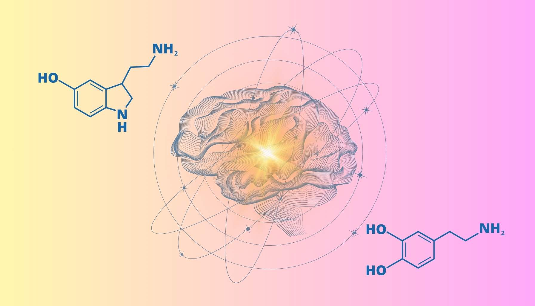Ein leuchtendes Gehirn umgeben von atomaren Bahnen und Serotonin und Dopamin Molekülstrukturen