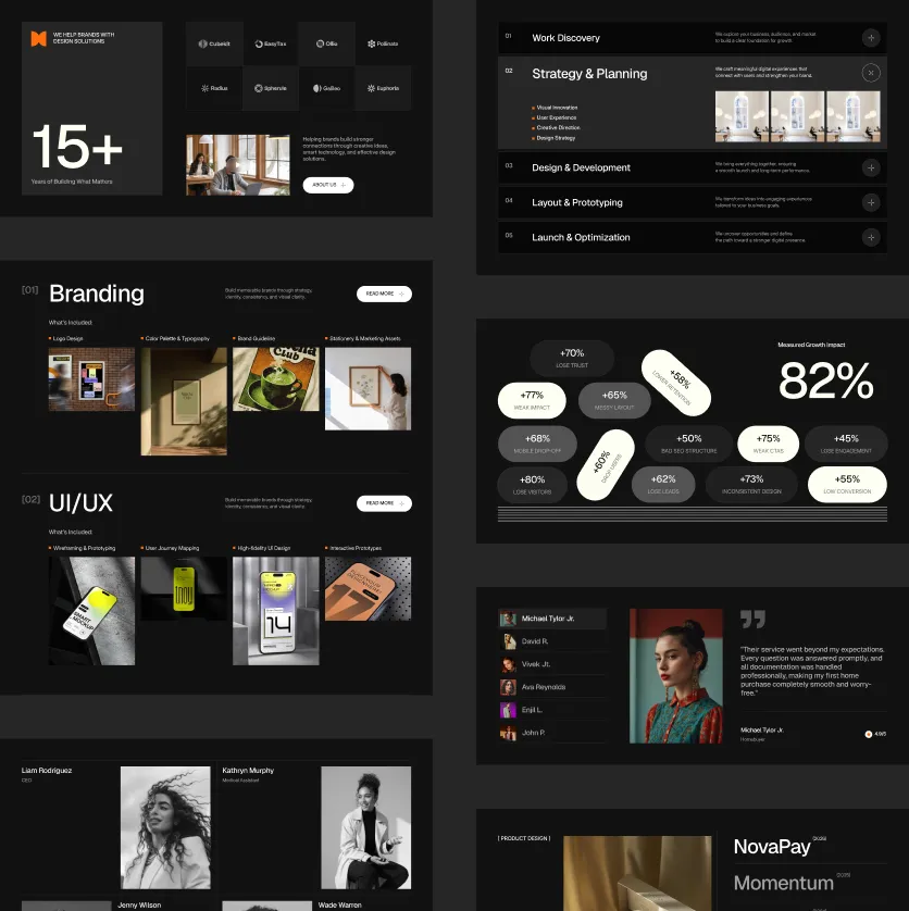 Dark-themed layout showing 15+ years, company logos, services, branding, UI/UX, impact stats, and client testimonial.