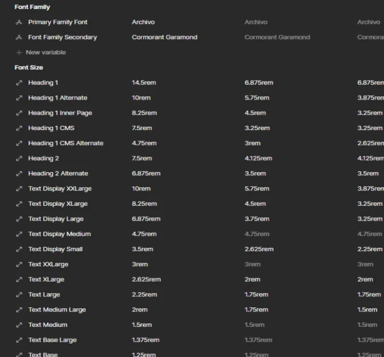 Screen displaying font family and multiple font sizes with detailed rem values for headings and text.