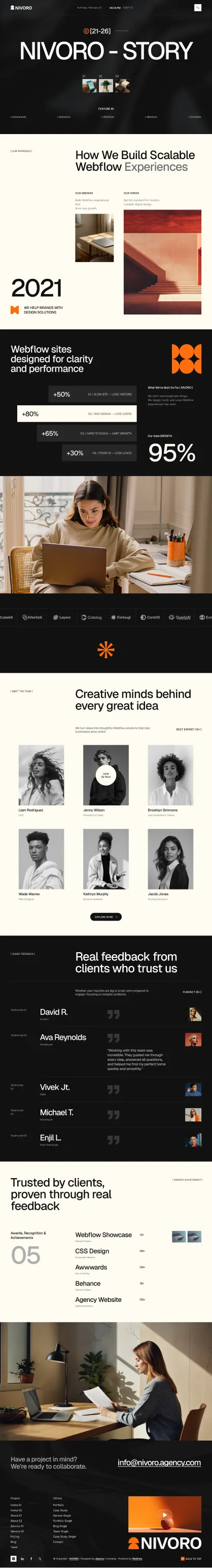 Nivoro webpage showing company story, team photos, client testimonials, and contact information.