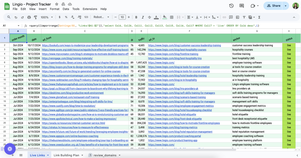 Lingio project tracker listing live backlinks with DR, traffic and anchor text