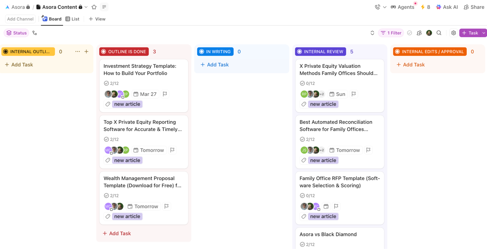 ClickUp board used to manage Asora content production