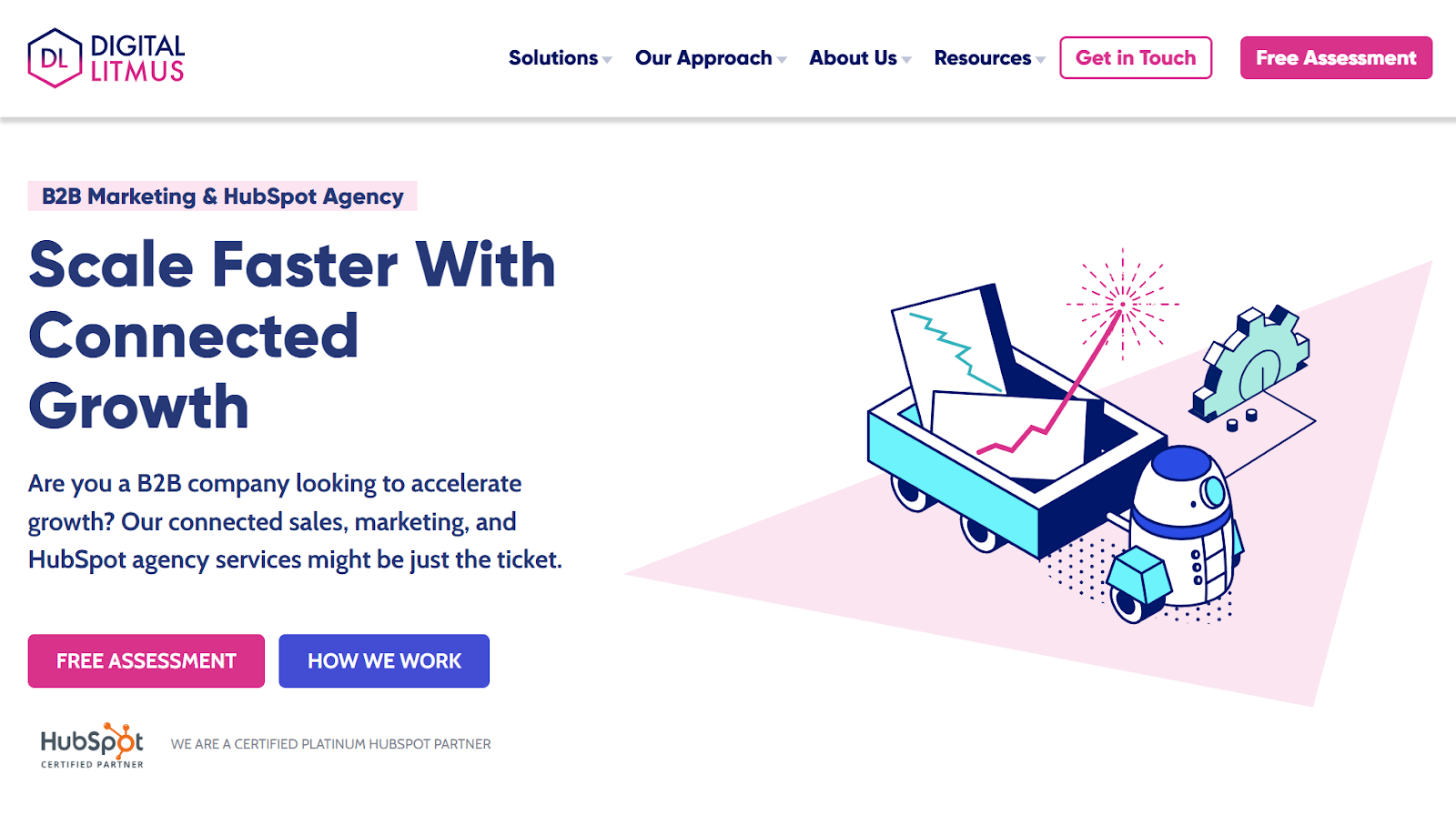 Digital Litmus website screenshot.