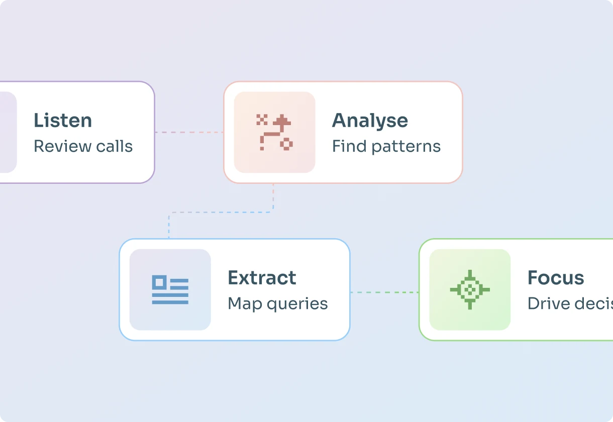 AEO in the SEO World: Guide to Mastering Answer Engine Optimization in 2026