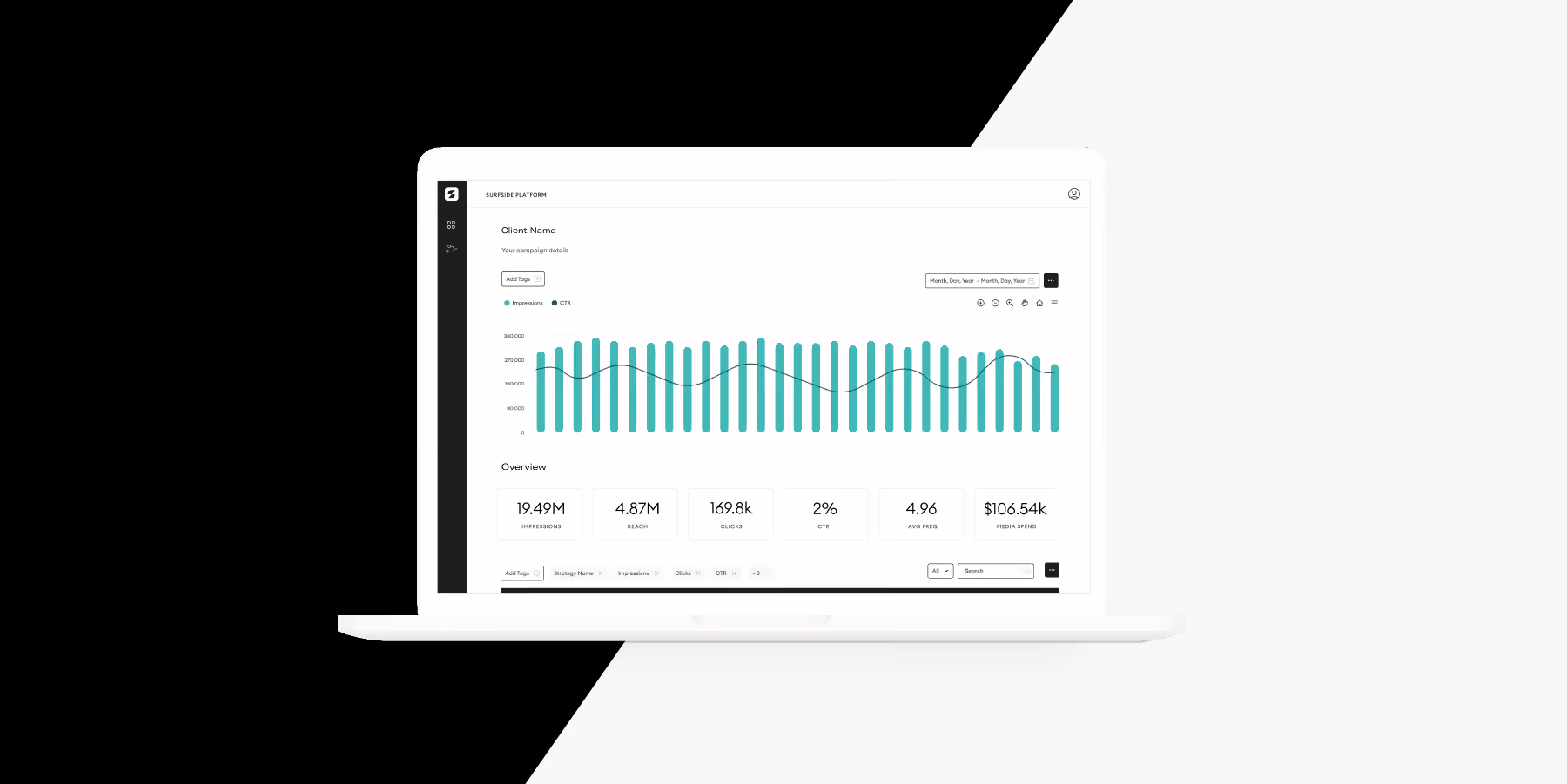 The Surfside Reporting Dashboard: Real-Time Measurement for Real-World Attribution