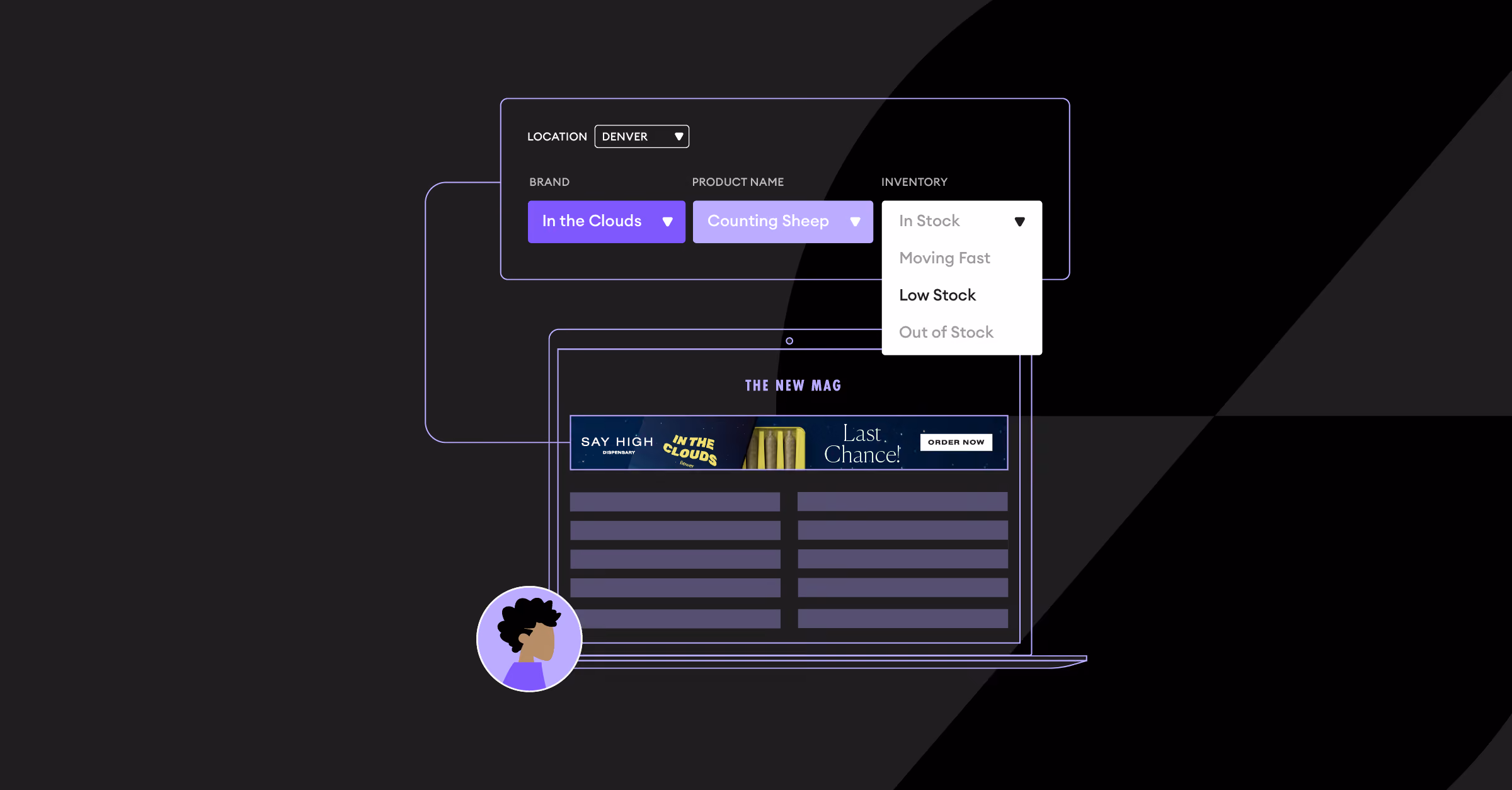 Introducing Retail Intelligence Targeting by Surfside