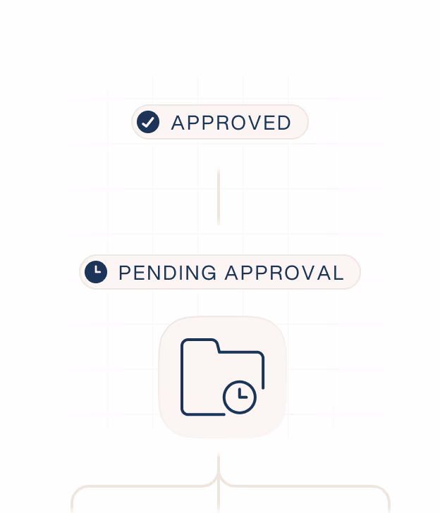 Diagram with approved status and pending approval status labeled with check and clock icons.