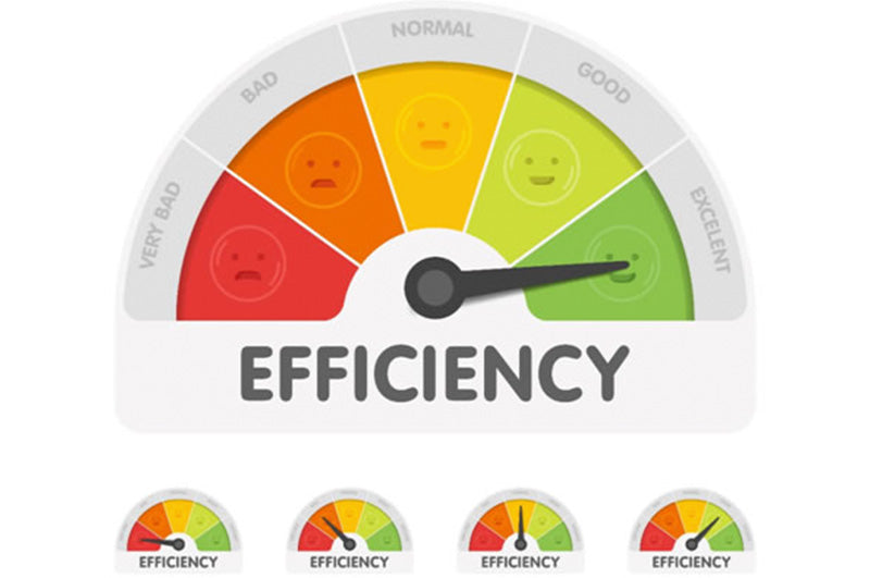 Efficiency gauge with various levels of satisfaction on a white background