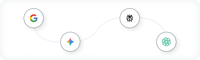 website SEO and AEO