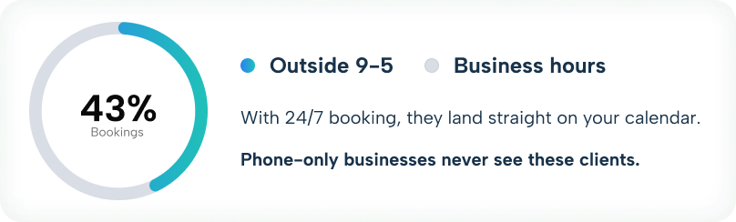 24/7 Client Booking System