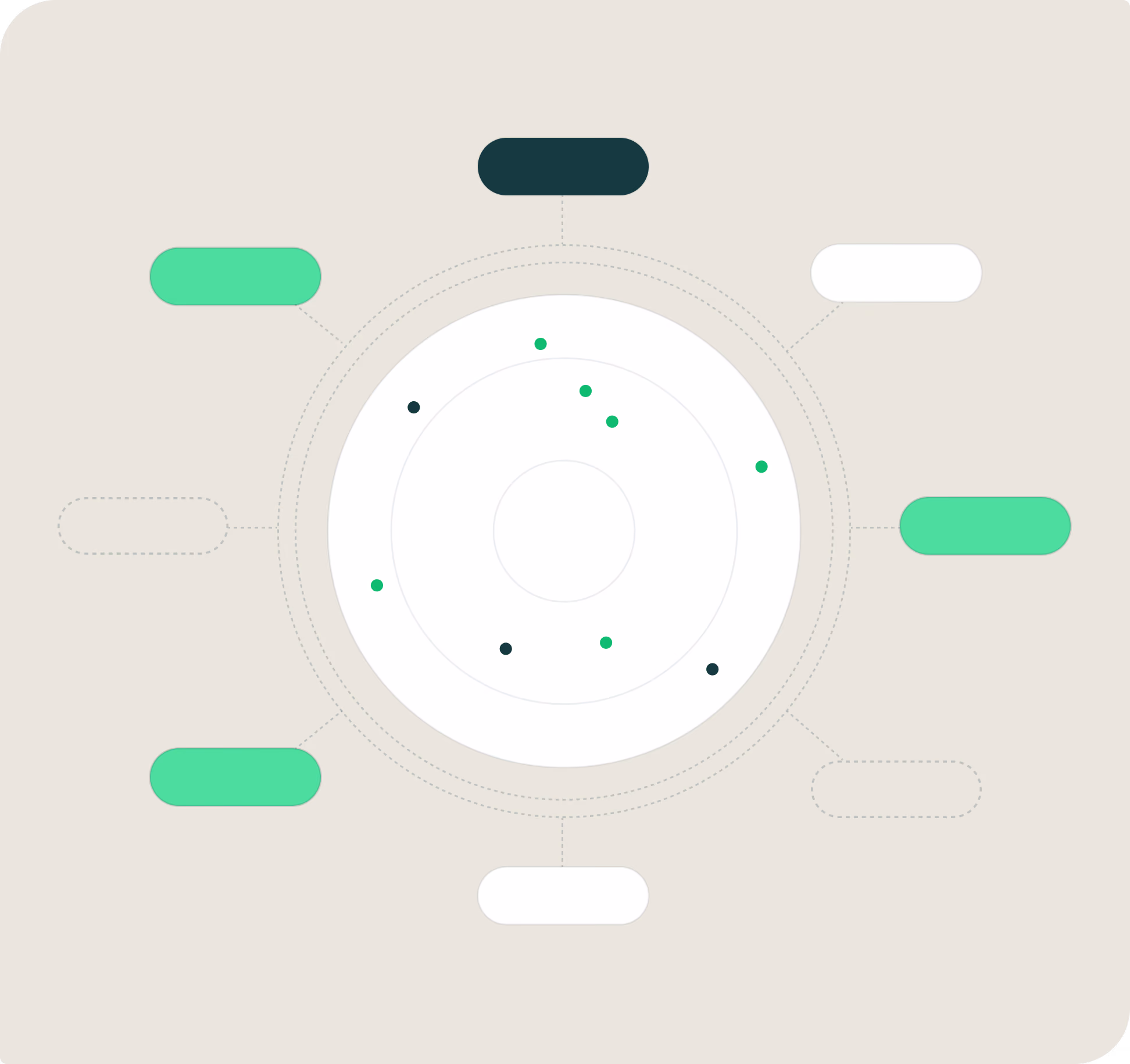 Investor neomerge hub