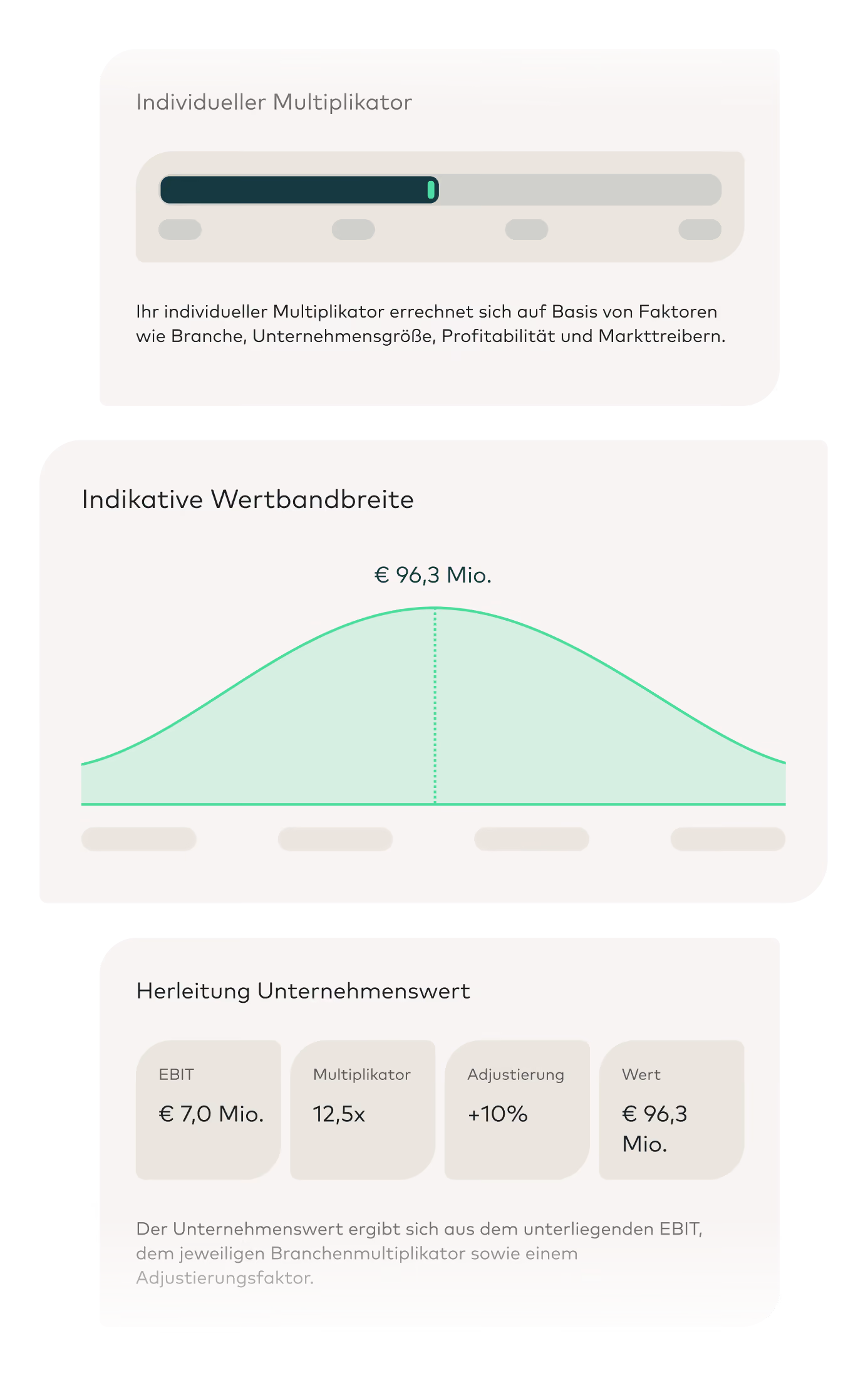 Berechnen Sie Ihren Unternehmenswert preview
