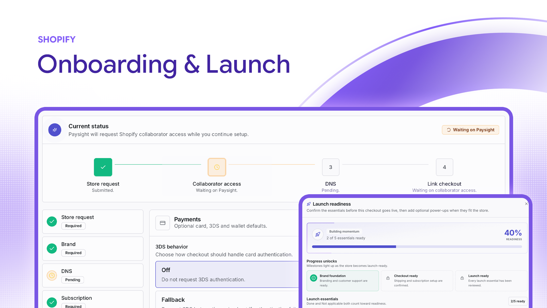 Paysight Shopify Onboarding and Launch dashboard showing store setup progress and launch-readiness steps.