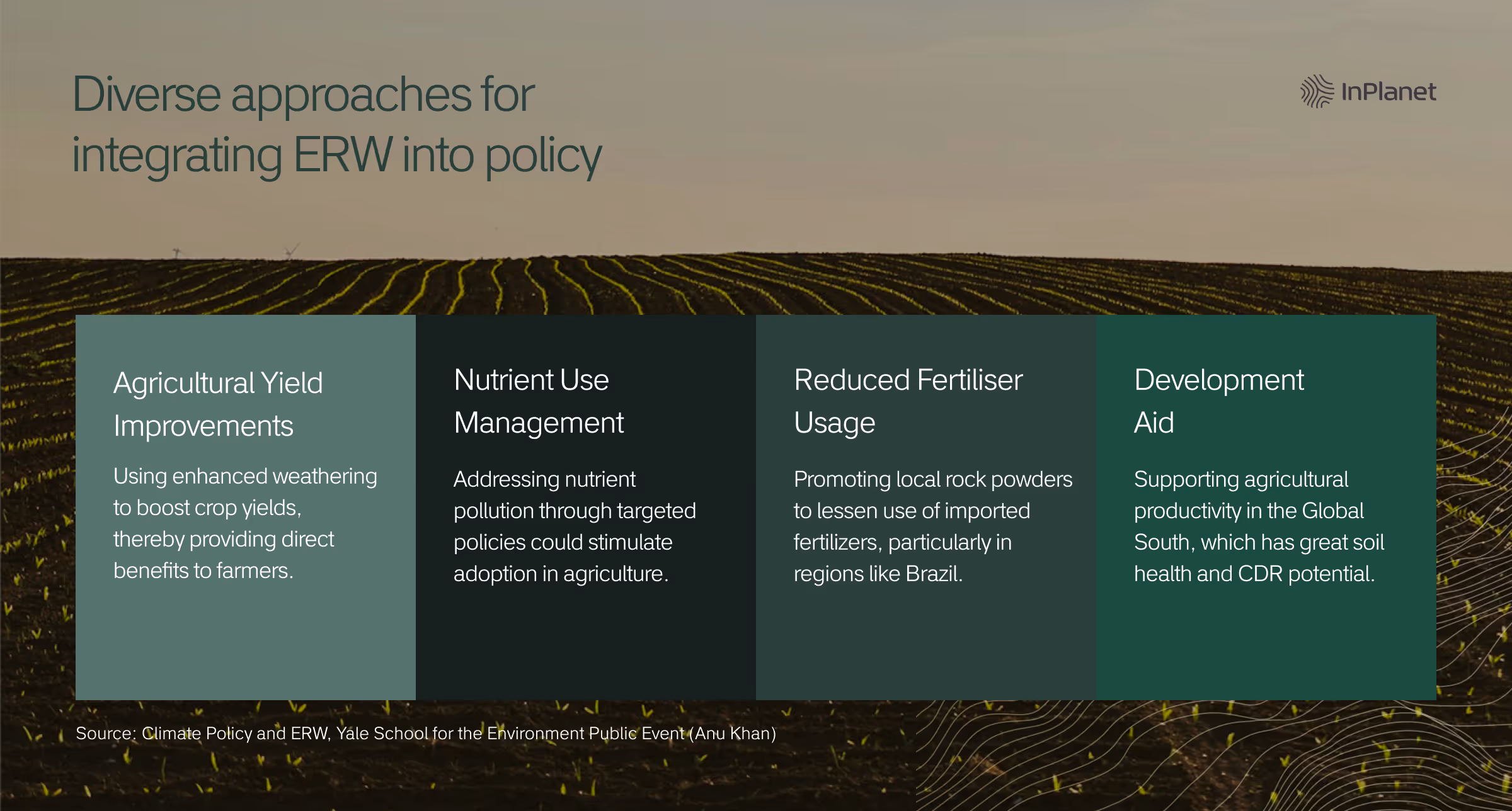 Diverse approaches for integrating ERW into policy infographic