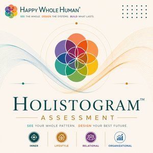 Holistogram