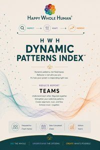 Dynamic Patterns Index™ Team Results Report