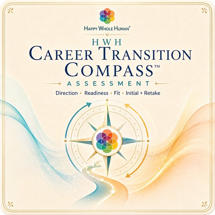The Career Transition Compass, a Human Systems Architecture assessment of direction, readiness, and fit