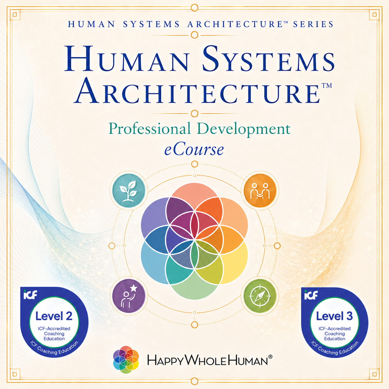 Human Systems Architecture Professional Development eCourse