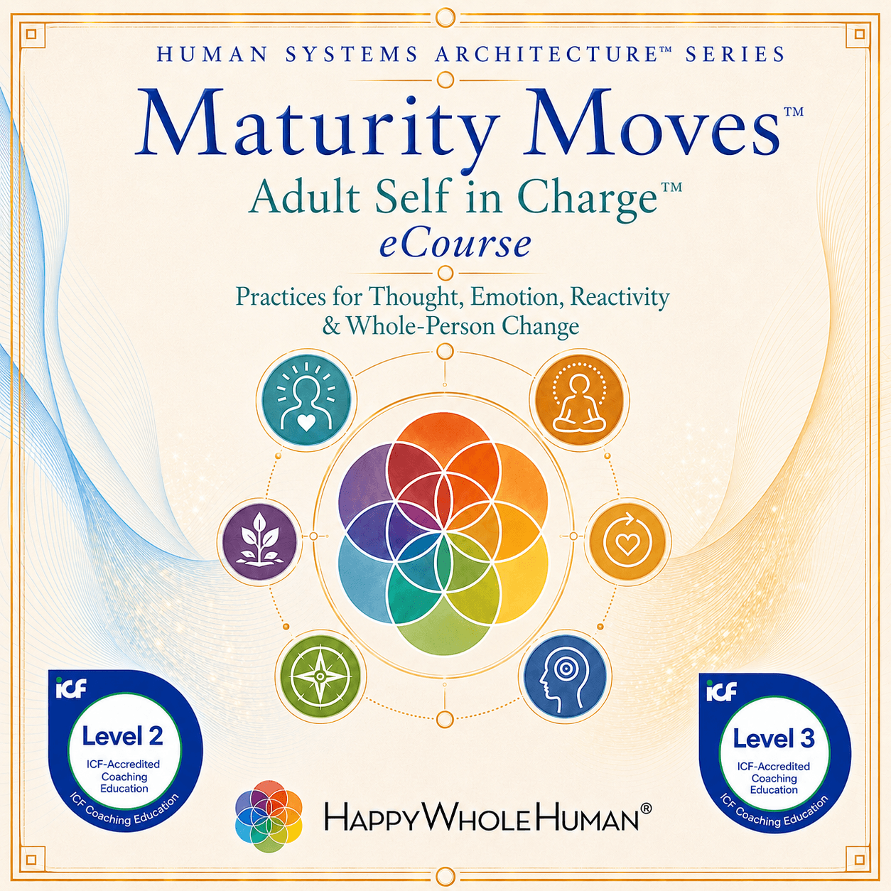 Maturity Moves Adult Self in Charge eCourse