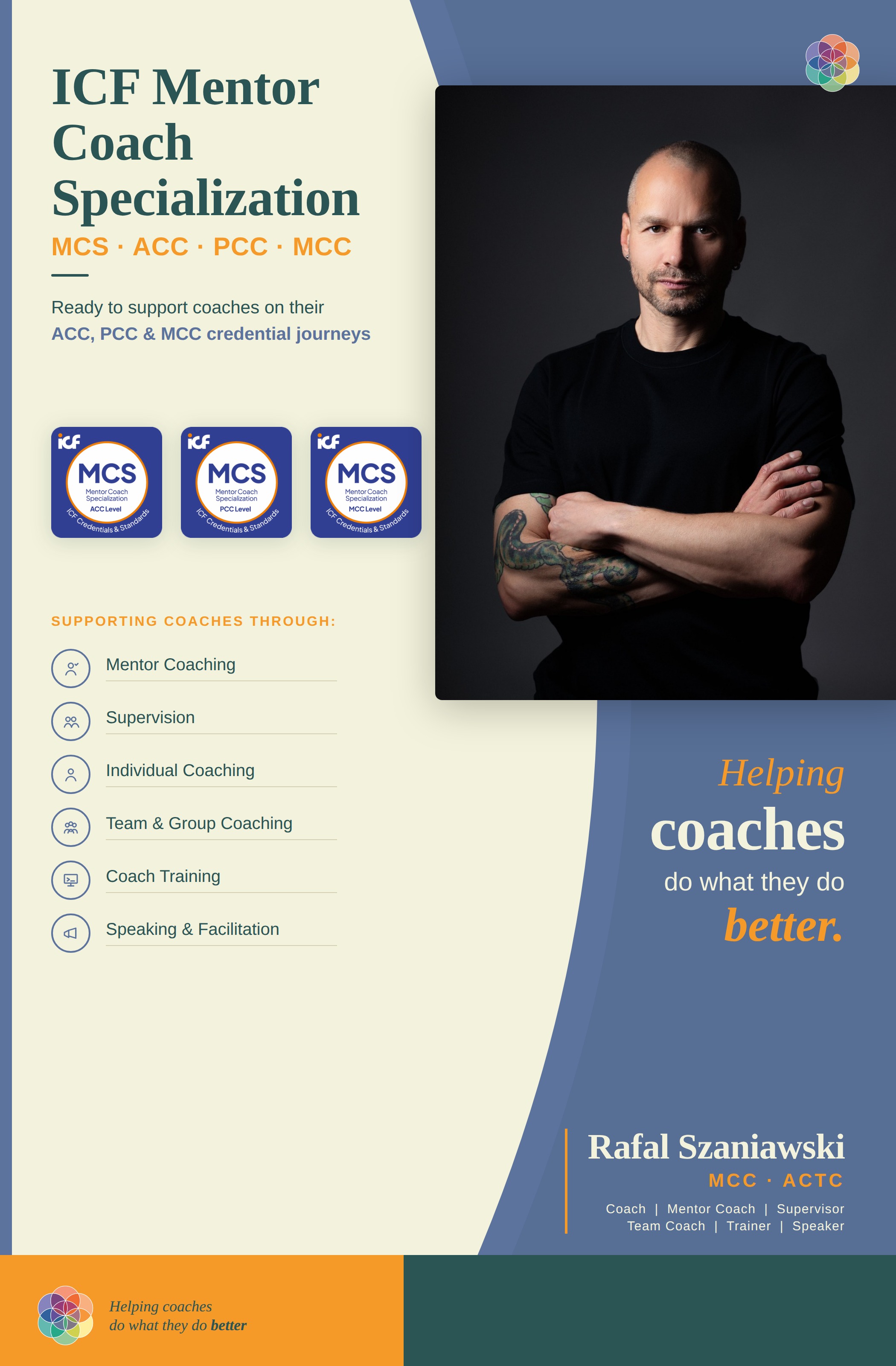 Rafał Szaniawski, MCC, ESIA. ICF Mentor Coach Specialization: MCS-ACC, MCS-PCC, MCS-MCC