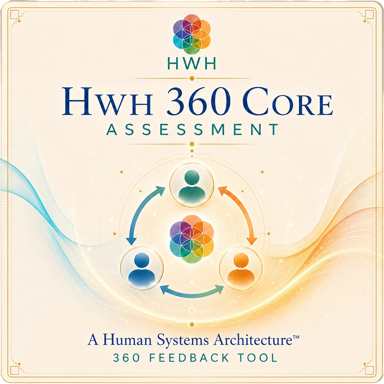 HWH 360 Core Assessment tile