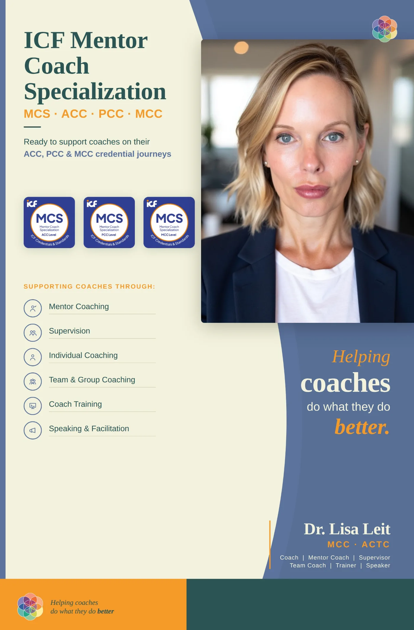 Lisa Leit, PhD, ICF MCC, ACTC; EMCC SP, ESIA. ICF Mentor Coach Specialization: MCS-ACC, MCS-PCC, MCS-MCC