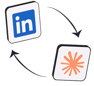 Connexion entre LinkedIn Ads et Claude