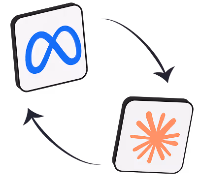 Connexion entre Meta Ads et Claude