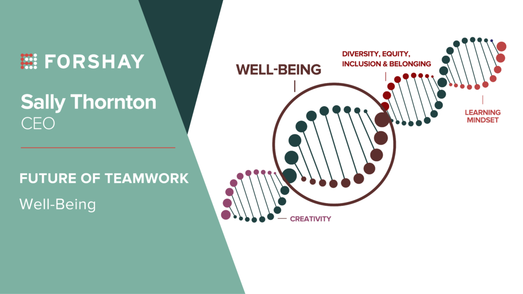 Forshay_RRVideos_VIDEO-WELL-BEING-4-1024x576.png