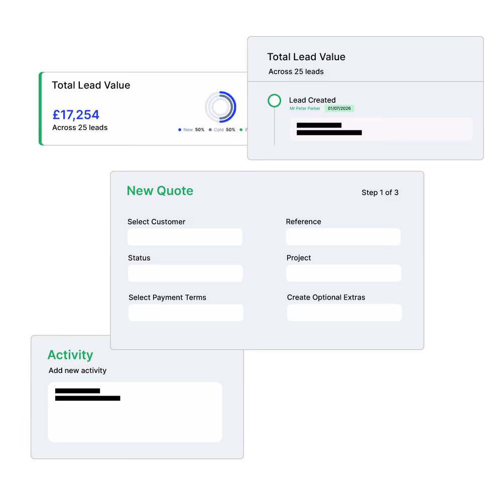 A collection of screens from the Sales Module