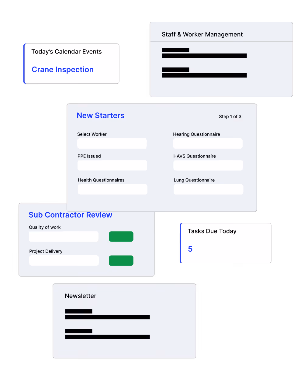 A collection of screens from the Workplace Module