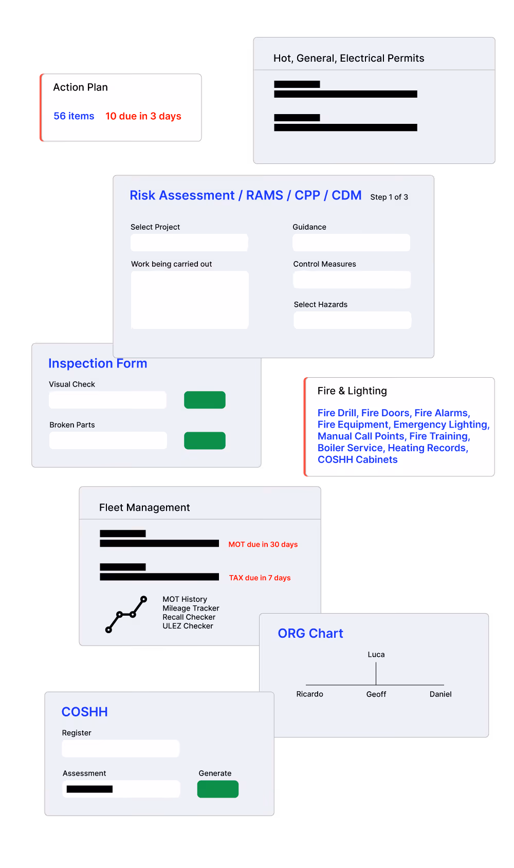 A collection of screens from the Safety Module