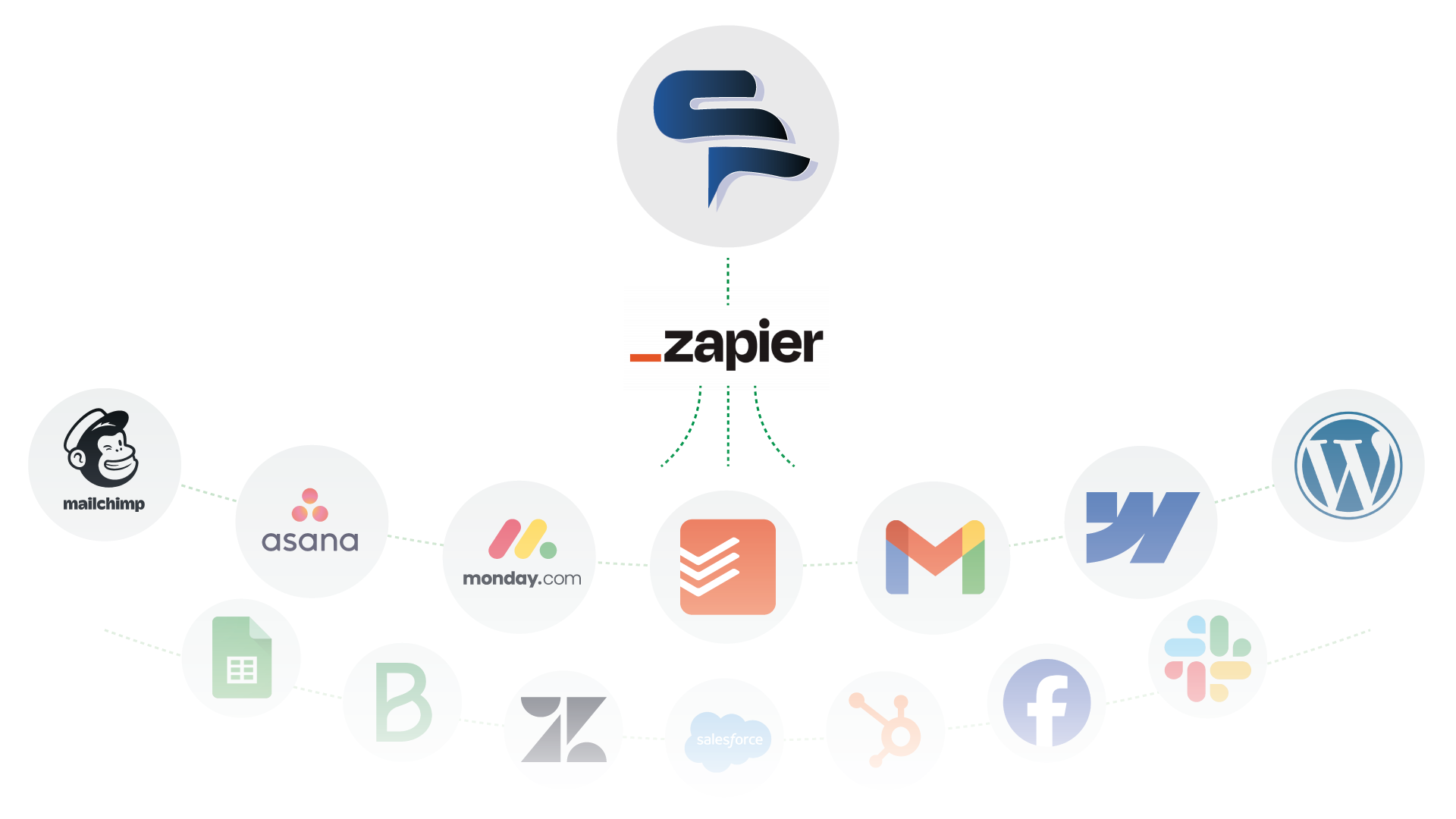 Zapier integrations with StonePad