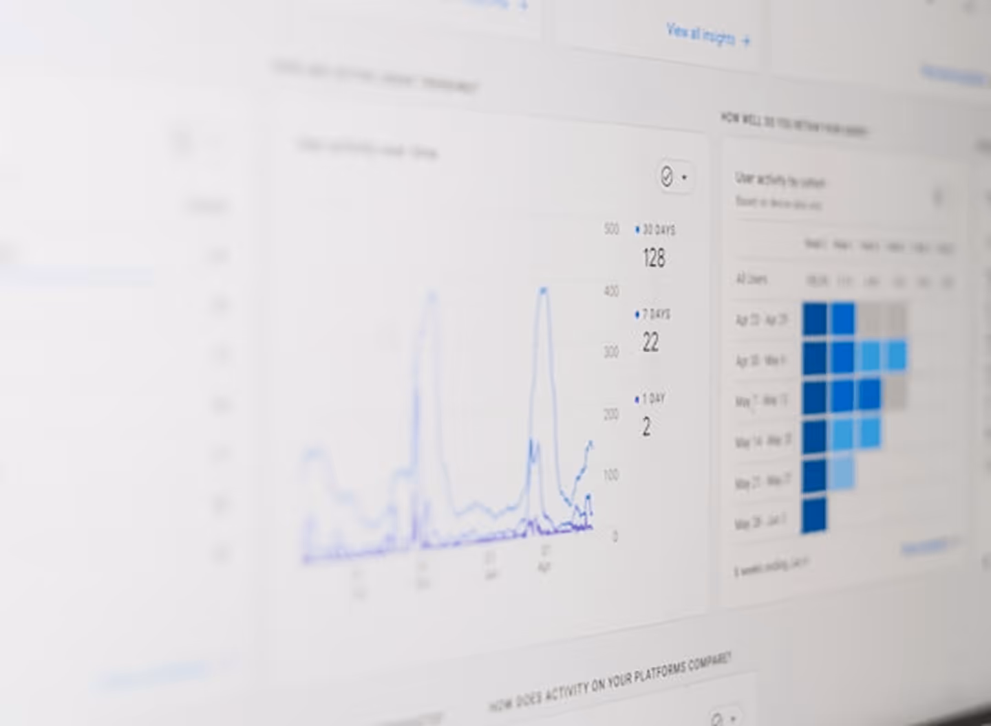 Blurry screen showing data charts with line graph and colored heatmap blocks.