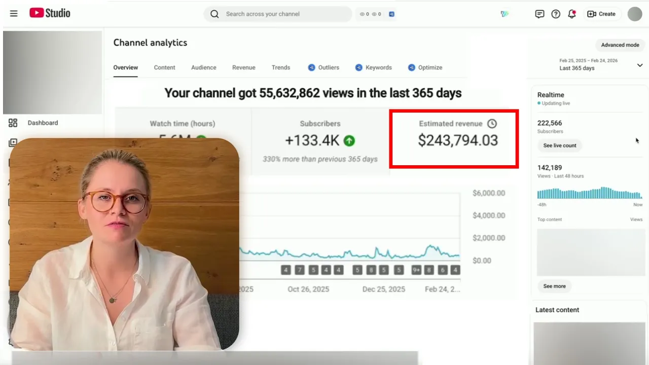 Lisa Gottlebe Kosten: Was ein gesichtsloser Channel wirklich bringt