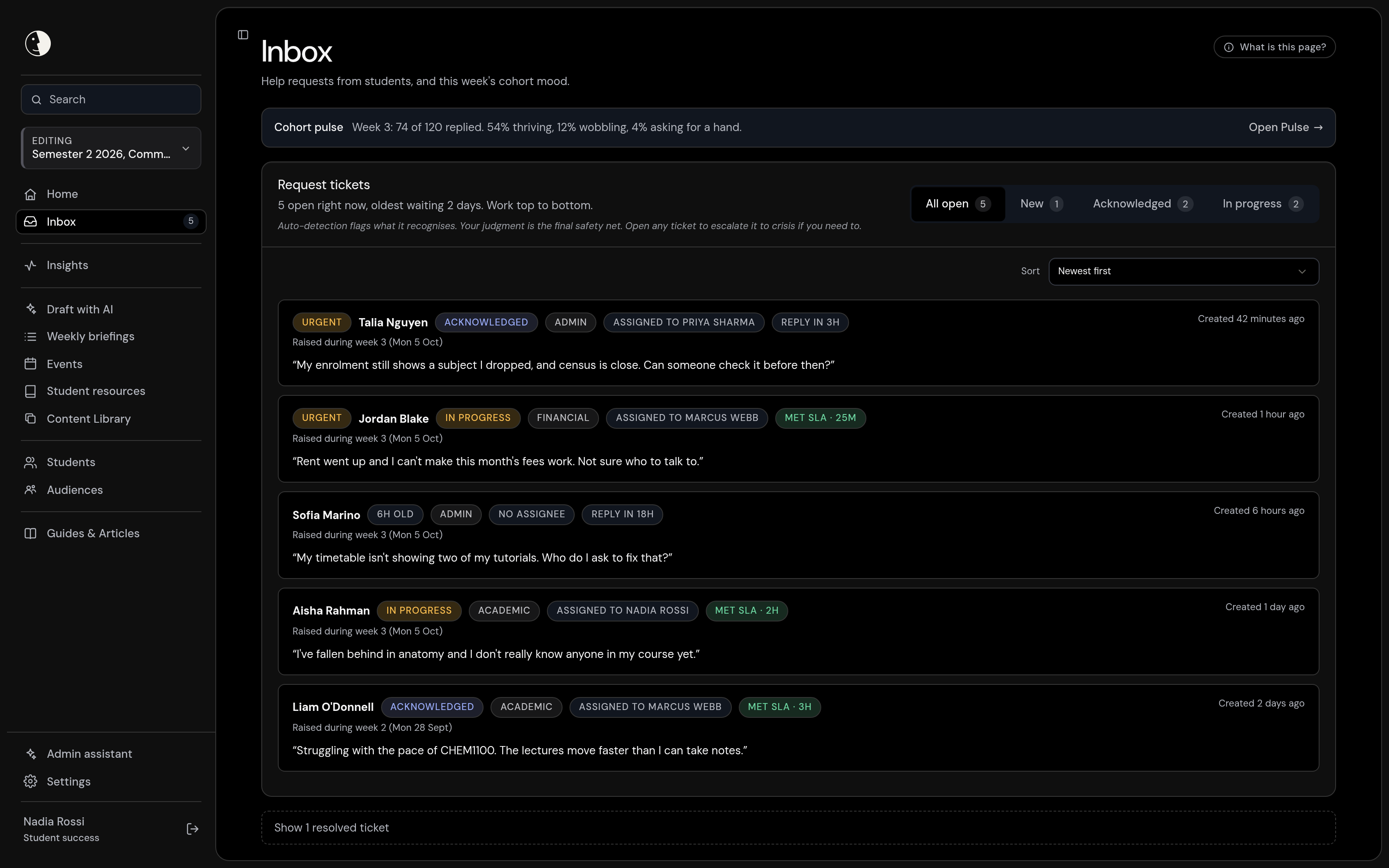 Help inbox with urgent requests first, assigned to named staff members, under this week's cohort pulse.