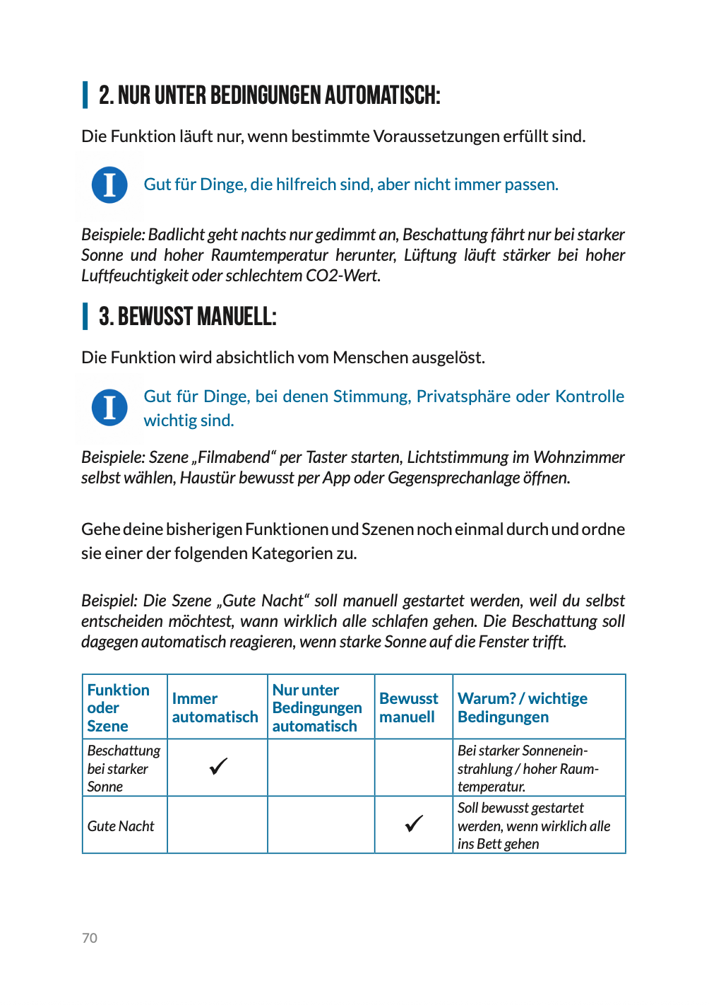 Funktionen automatisch oder bewusst manuell einordnen, Seite 70