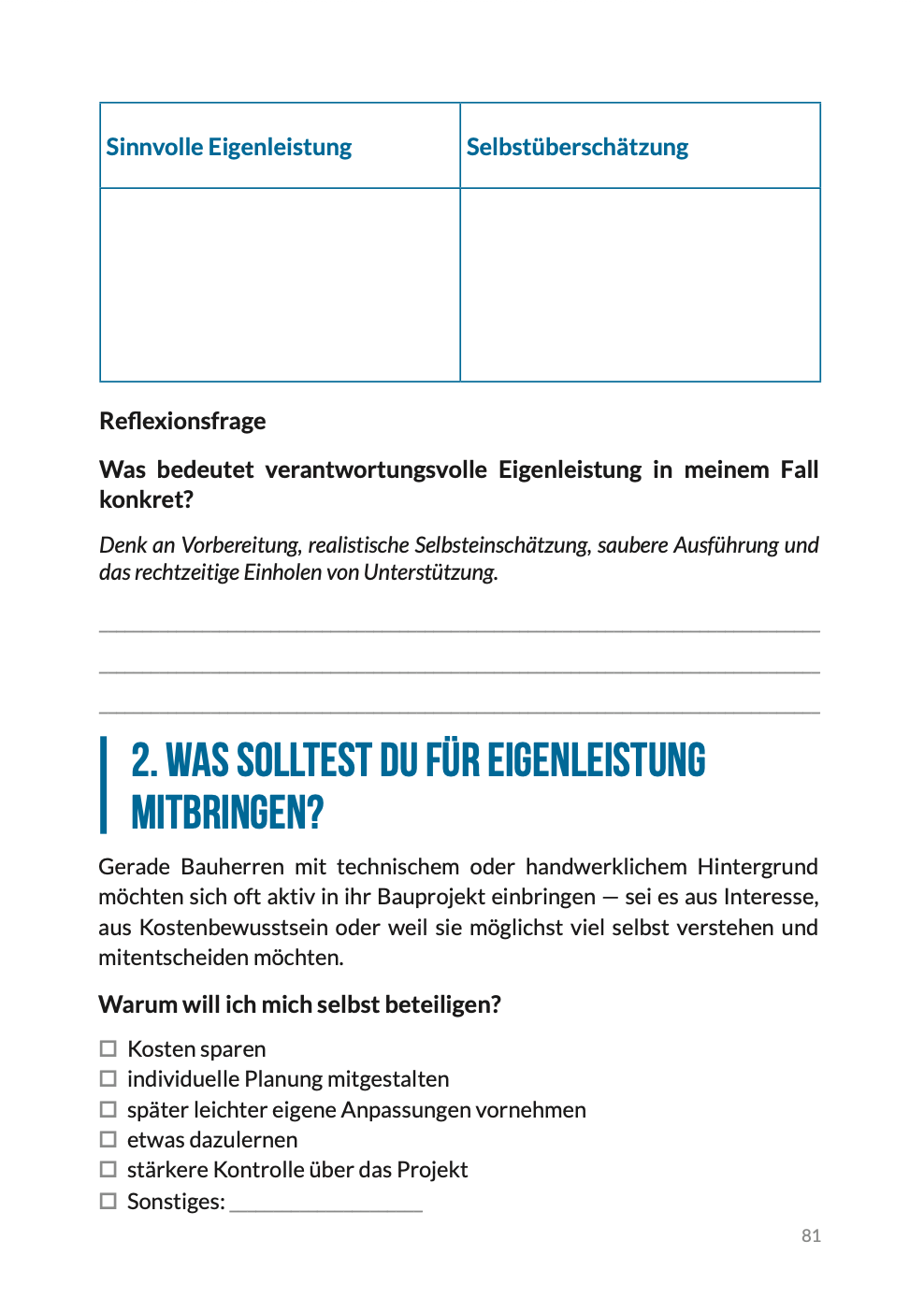 Wo Eigenleistung sinnvoll ist, Seite 83